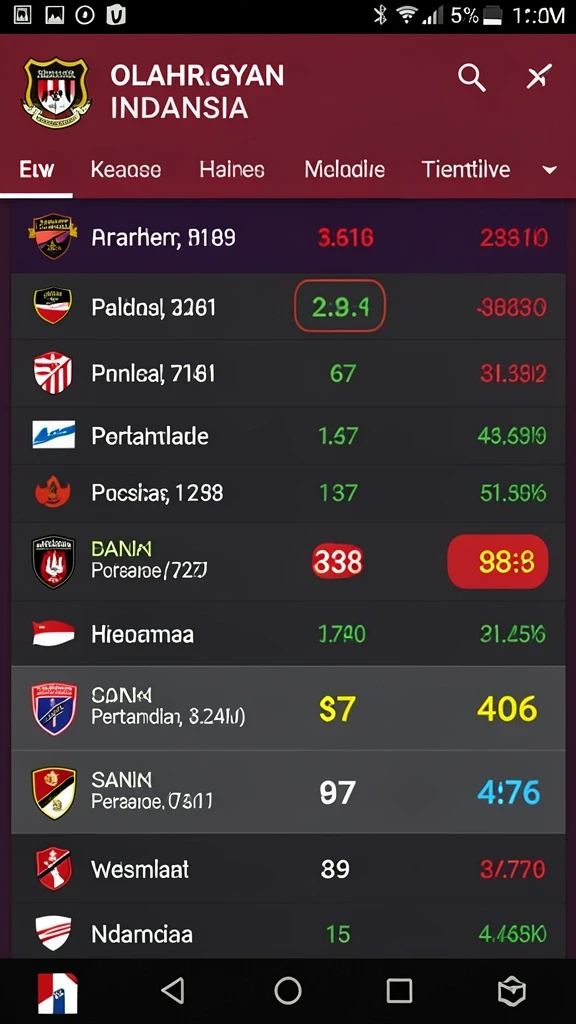 Screenshot logam777 nomor 1